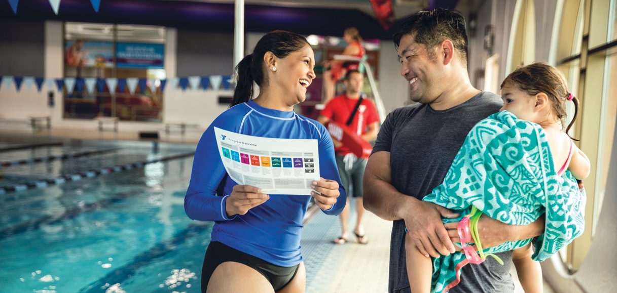 Swim Lessons Swim Lessons